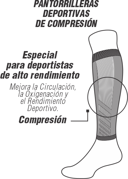PANTORRILLERA DE COMPRESIÓN