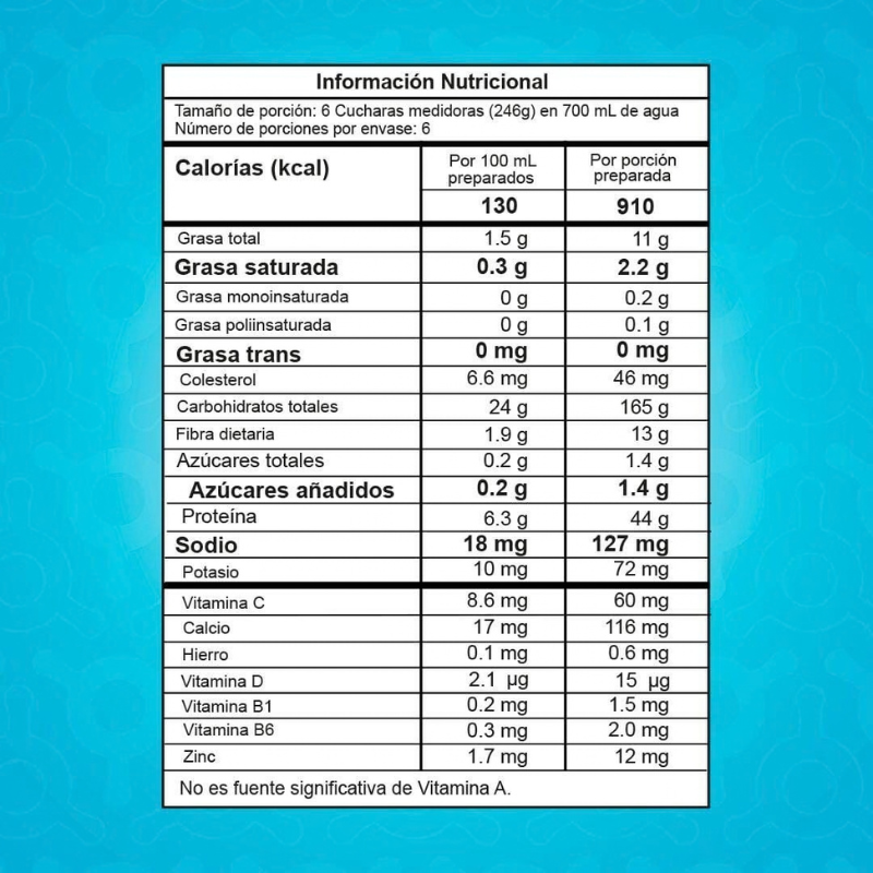 SMART 3.25LB- PROSCIENCE